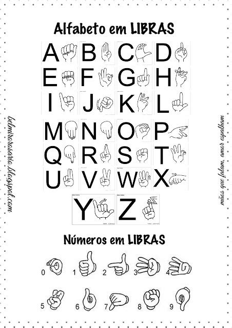 Trabalhando Com Surdos Cartaz Alfabeto Manual E Numerais Em Libras 2017