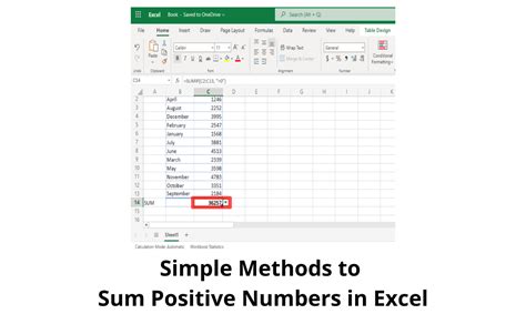 Sum Positive Numbers In Excel Using These Easy Methods