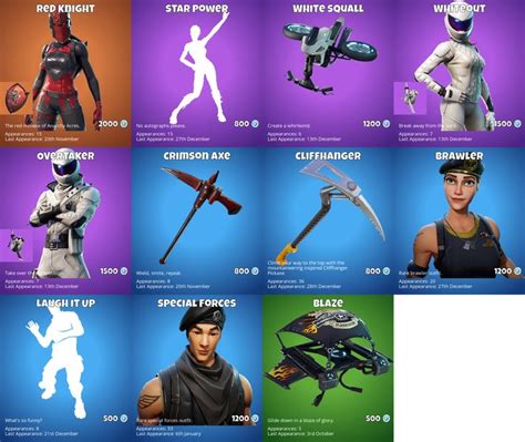 Fortnite Item Shop 24th January Red Knight Skin Returns Here Are All Of