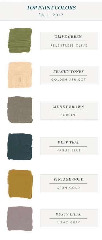 10 Which Color Goes With Olive Green Green Colour Palette Olive
