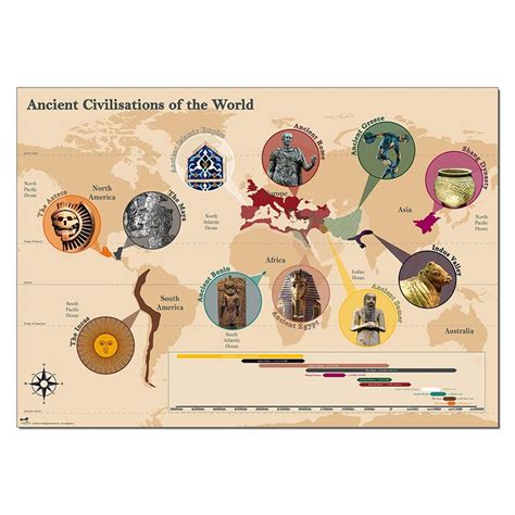 Ancient Civilisations Of The World Map Poster Wildgoose Education
