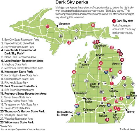 Michigans Dark Sky Sites Take The Spotlight Michigan Road Trip