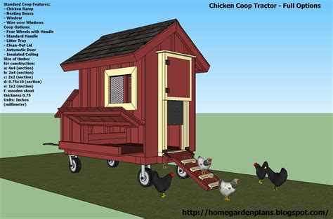 home garden plans: T100 - Chicken Coop Tractor Plans ...