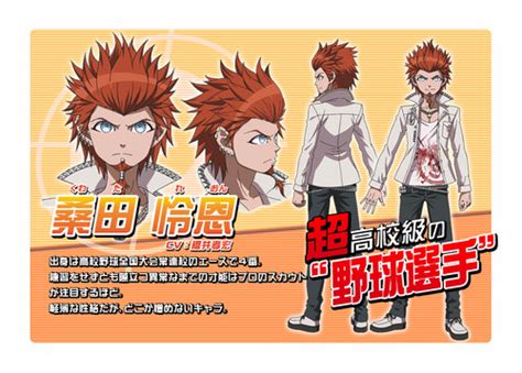 Aesthetic danganronpa wallpaper hd is the simple gallery website for all best pictures wallpaper view an image titled 'leon kuwata execution art' in our danganronpa: Dangan Ronpa images Leon Kuwata HD wallpaper and ...