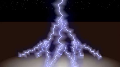 Multiple Lightning Strikes Hd Striking Ground Animation Animated Fun