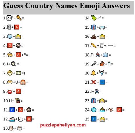Hard Emoji Riddles With Answers