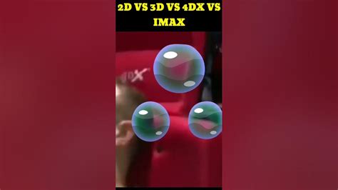 2d Vs 3d Vs 4dx Vs Imax Which Is Best For Enjoy Movie😍👌 Shorts Youtubeshorts Youtube