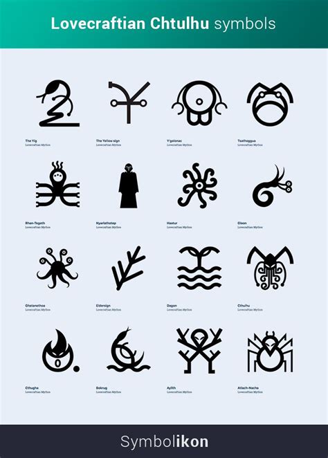 Lovecraftian Mythos Symbolikon Visual Library Of Worldwide Ancient