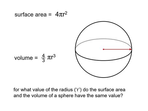 How To Find The Volume Of A Sphere