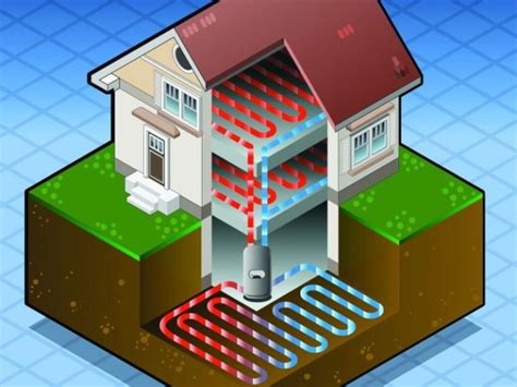 What You Need To Know About Geothermal Heating And Cooling Systems