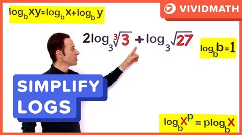 Simplifying Logs With Square Roots Logarithms Youtube