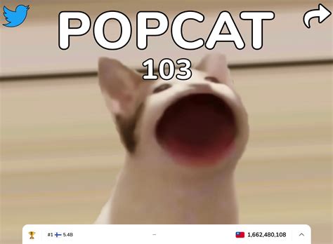 ดั่งแข่งโอลิมปิค เมื่อกระแส Popcat กำลังมาแรง ชวนชาวเน็ตว่างๆมากดให้ไทย