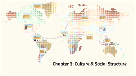 Chapter 3 Culture And Social Structure By Talitha Melton