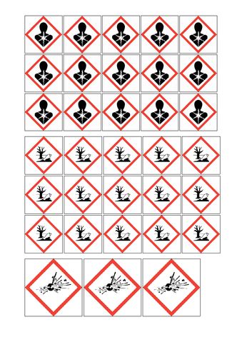 Clp Hazard Symbols And Labels Teaching Resources