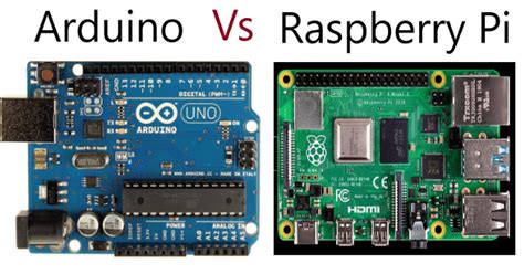 Arduino Vs Raspberry Pi Javatpoint