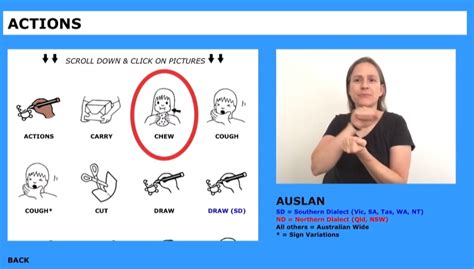 The Auslan Picture Dictionary Package