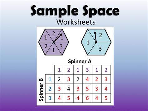Sample Space Diagram Maths