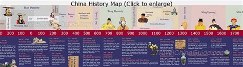 China History Map Chinese History History