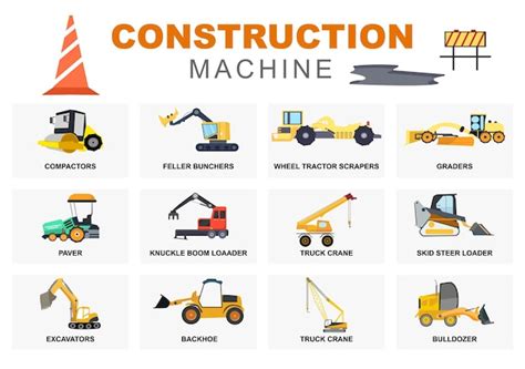 Construction Equipment Names
