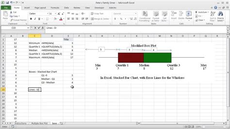 Unit 1c Excel Modified Box Plot Full Demonstration Youtube