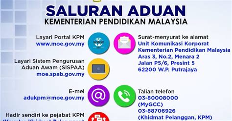 It has branches primarily in indonesia, but it can also found in seoul, singapore, hong kong, tokyo, london and new york. Saluran aduan Kementerian Pendidikan Malaysia (KPM ...