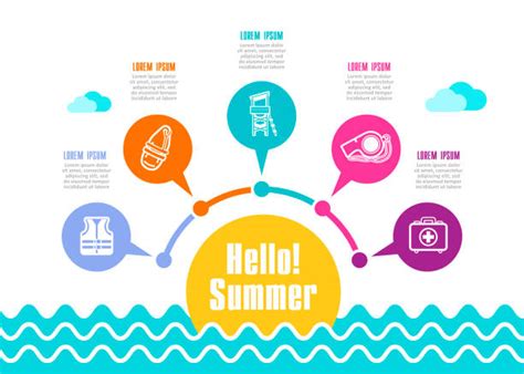 Summer Safety Illustrations Royalty Free Vector Graphics