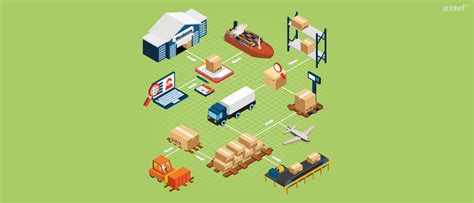 Why Inventory Management Plays A Crucial Role In The Logistics Industry