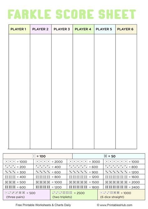 Free Printable Farkle Score Sheets Pdf Printables Hub