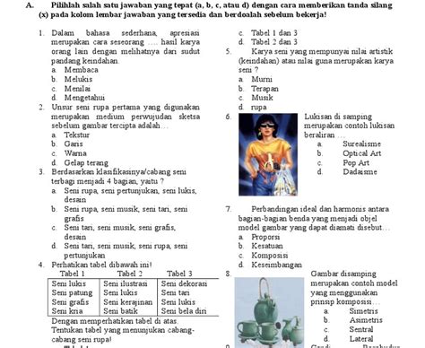 Soal Seni Musik Kelas X Kurikulum Merdeka Mengajar IMAGESEE