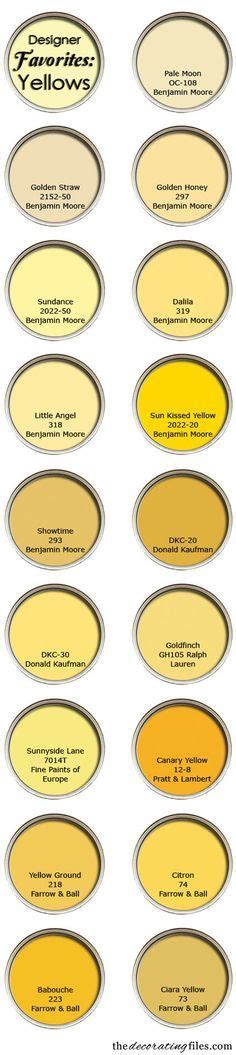 Yellow Paint Colors Favorite Picks From Designers Datos Paletas De
