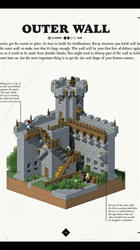 Minecraft Castle Designs Blueprints