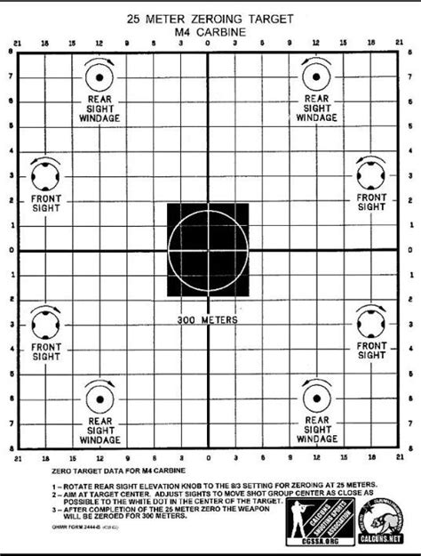 Rifle Sight Adjustment In Target Practice Rifles Target Practice