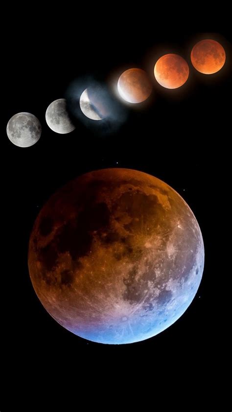 Lunar Eclipse January 2020 Wallpapers Wallpaper Cave