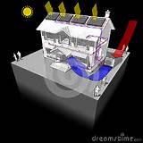 Images of Air Source Heat Pump Radiators
