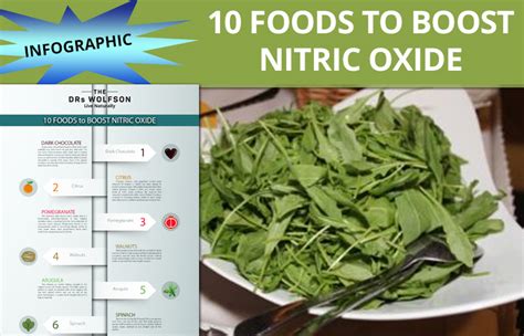 Top Nitric Oxide Boosting Foods For Increased Performance