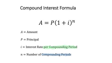 Compound Interest Finding The Principal Amount Youtube