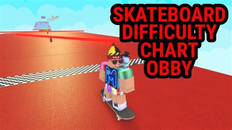 Skateboard Difficulty Chart Obby 🛹 Stage 38 In Roblox Youtube