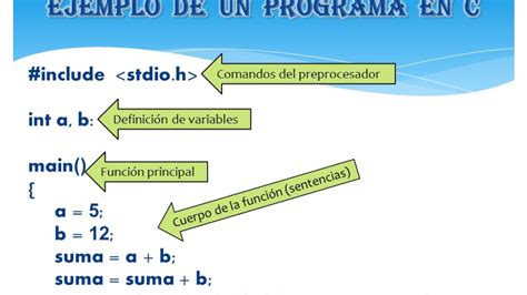 Estructura Del Lenguaje C