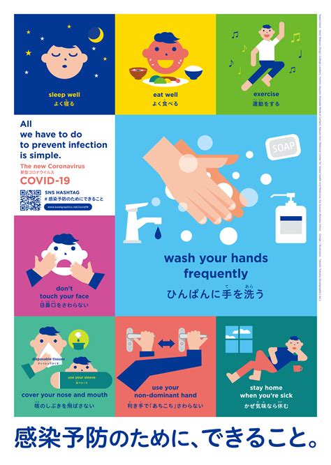 新型コロナウイルス感染症拡大に伴う支援 | 日本財団