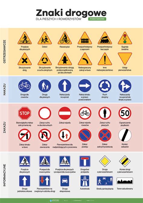 Znaki drogowe dla pieszych i rowerzystów