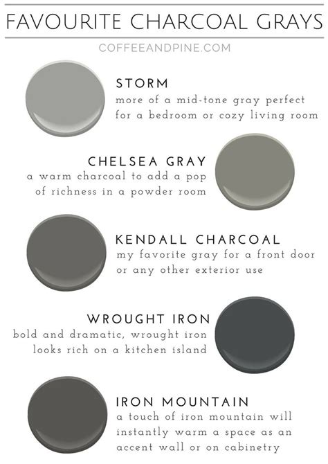 Favorite Charcoal Grays Paint Colors Home Is Where The