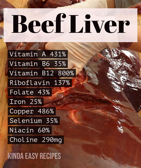 Lamb meat is ideal for those who wish to lamb meat is generally very heavy in terms of flesh, meaning that one will be able to have more to eat from. Liver, The Original Superfood | Real Food Nutrition ...