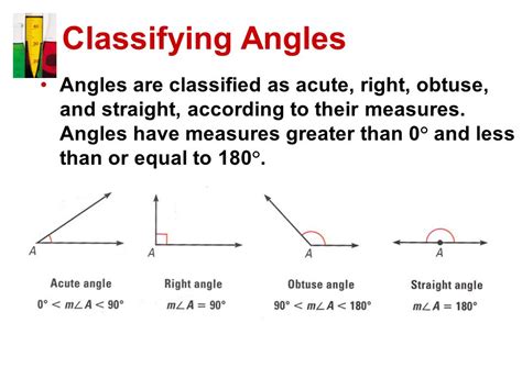 Mrs. Karlonas' Blog : Classifying angles and triangles