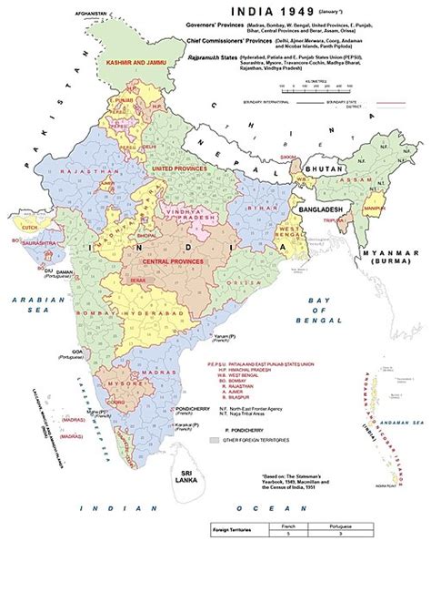 Andhra State Wikipedia