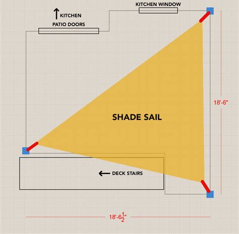 How To Diy A Shade Sail Installation Craftivity Designs