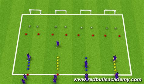 Footballsoccer Running With The Ball Technical Dribbling And Rwb