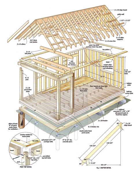 Build a cabin for under 5000. Build this Cabin for Under $5,000 - WNY Handyman