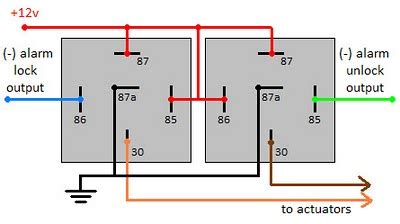 Below are the image gallery of door lock actuator wiring diagram, if you like the image or like this post please contribute with us to share this post to your social media or save this post in your device. Aftermarket Door Lock Actuator Wiring Diagram - Wiring Diagram Schemas