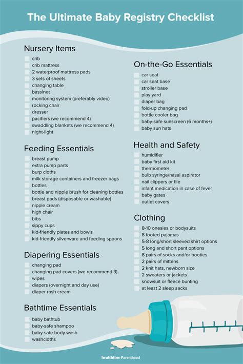 How to have a relaxed and enjoyable outing with your infant? The Ultimate Baby Registry Checklist