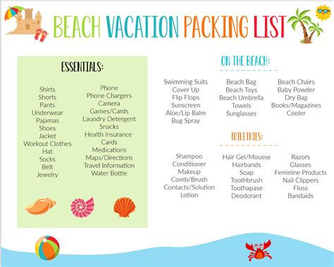 Planning your vacation packing list is no longer a challenge with these tips. The Ultimate Beach Vacation Packing List for Families ...